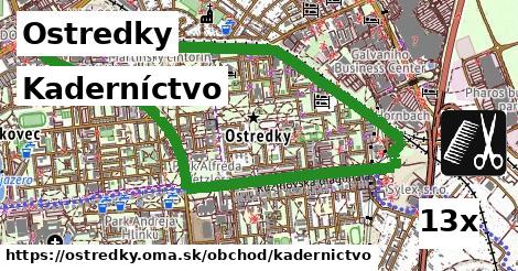 Kaderníctvo, Ostredky