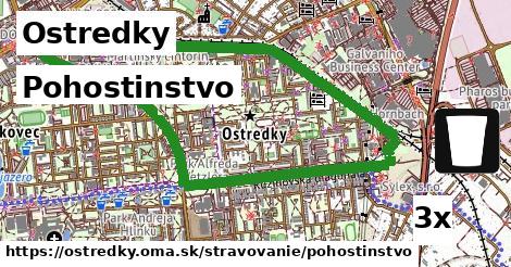 Pohostinstvo, Ostredky