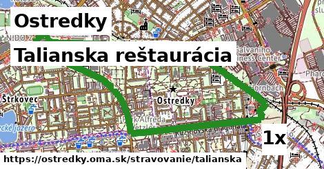 Talianska reštaurácia, Ostredky