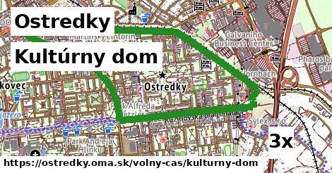 Kultúrny dom, Ostredky