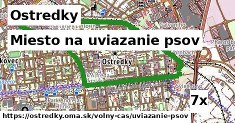 Miesto na uviazanie psov, Ostredky