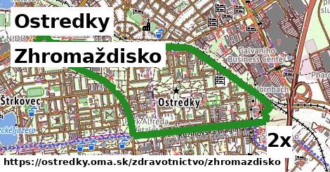 Zhromaždisko, Ostredky