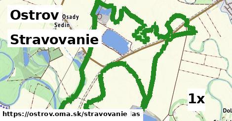 stravovanie v Ostrov