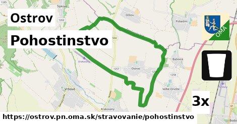 Pohostinstvo, Ostrov, okres PN