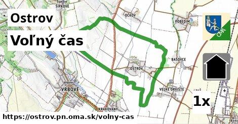 voľný čas v Ostrov, okres PN