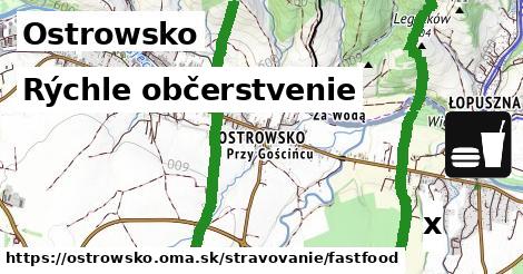 Všetky body v Ostrowsko