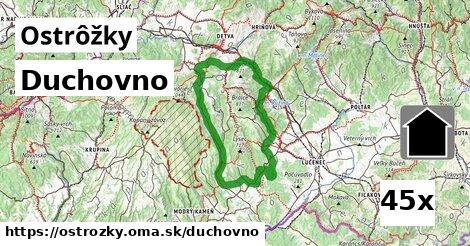 duchovno v Ostrôžky