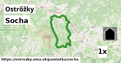 Socha, Ostrôžky