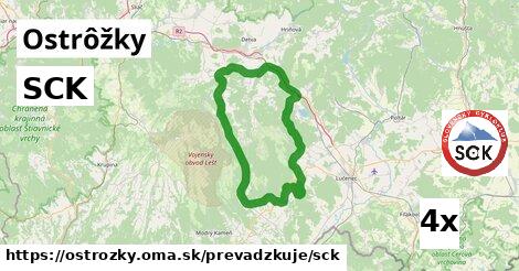 SCK, Ostrôžky