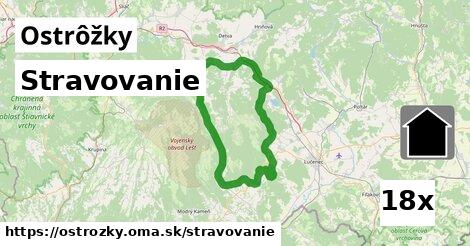 stravovanie v Ostrôžky