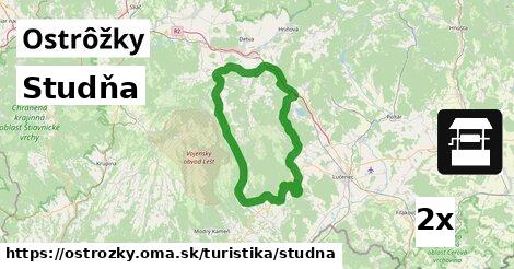 Studňa, Ostrôžky