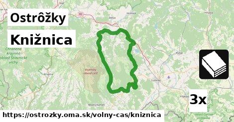 Knižnica, Ostrôžky