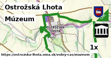 Múzeum, Ostrožská Lhota