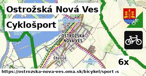 cyklošport v Ostrožská Nová Ves