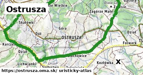 Ihrisko, Ostrusza