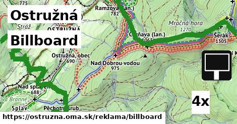 Billboard, Ostružná
