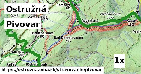 Pivovar, Ostružná