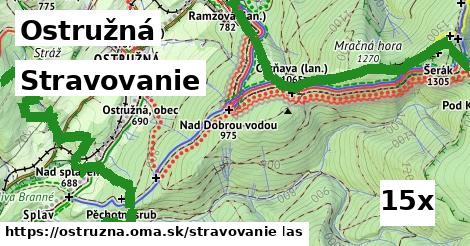stravovanie v Ostružná