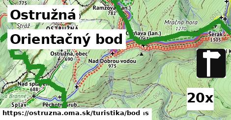 Orientačný bod, Ostružná