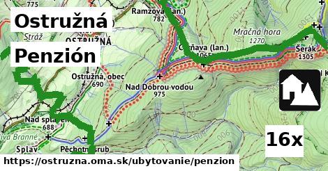 Penzión, Ostružná