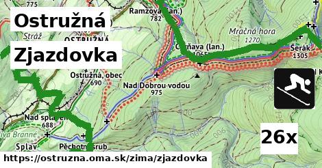 Zjazdovka, Ostružná