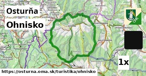 Ohnisko, Osturňa