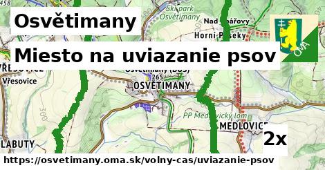 Miesto na uviazanie psov, Osvětimany