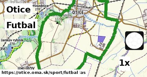 Futbal, Otice