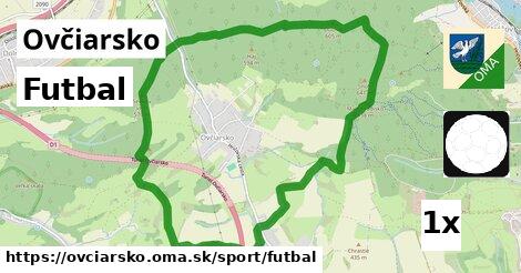 Futbal, Ovčiarsko