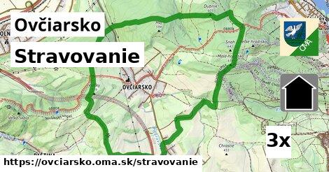 stravovanie v Ovčiarsko