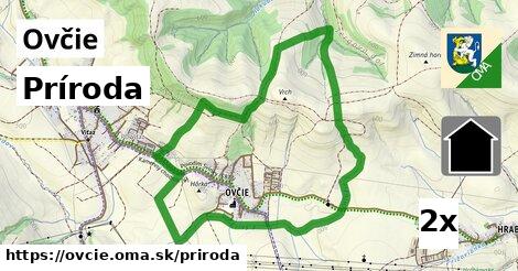 príroda v Ovčie