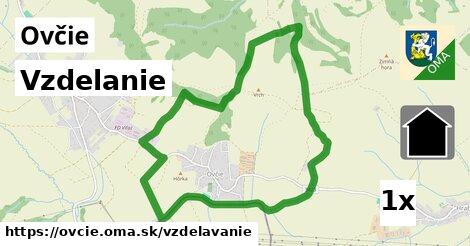 vzdelanie v Ovčie