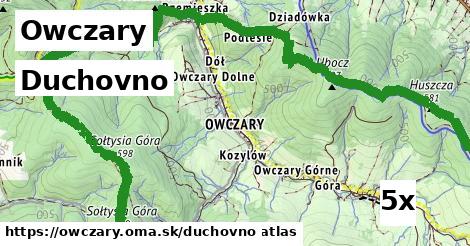 duchovno v Owczary