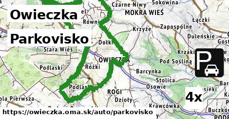 Parkovisko, Owieczka
