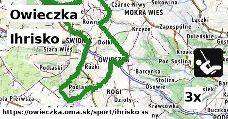 Ihrisko, Owieczka