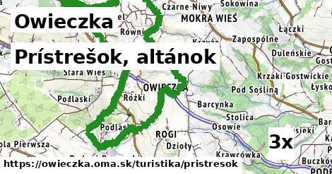 prístrešok, altánok v Owieczka