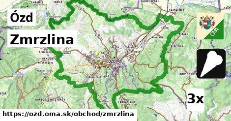 Zmrzlina, Ózd