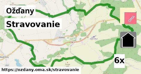 stravovanie v Ožďany