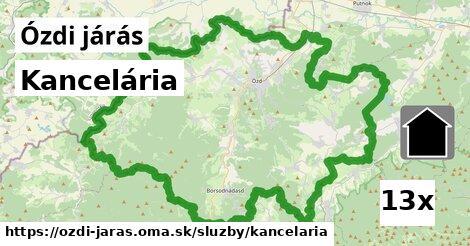 Kancelária, Ózdi járás