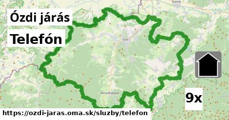 Telefón, Ózdi járás