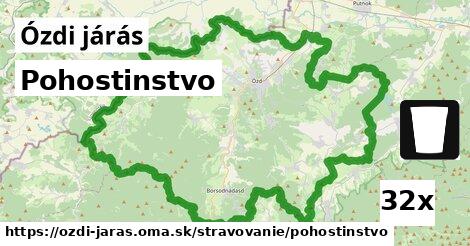 Pohostinstvo, Ózdi járás