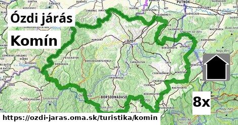 Komín, Ózdi járás