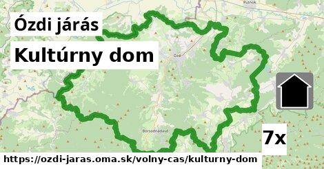 Kultúrny dom, Ózdi járás