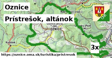Prístrešok, altánok, Oznice