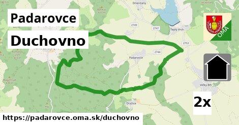 duchovno v Padarovce