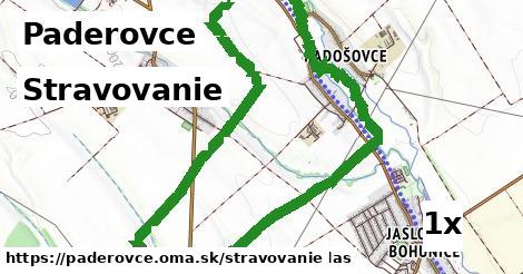 stravovanie v Paderovce