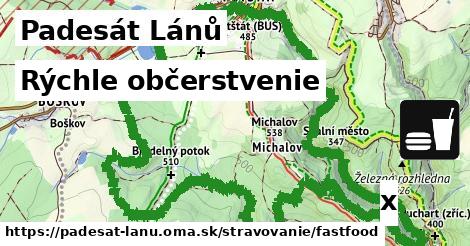 Všetky body v Padesát Lánů