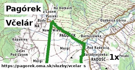 Včelár, Pagórek