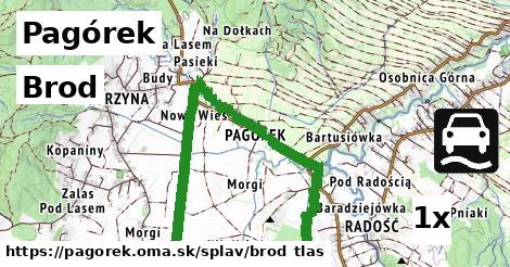 Brod, Pagórek