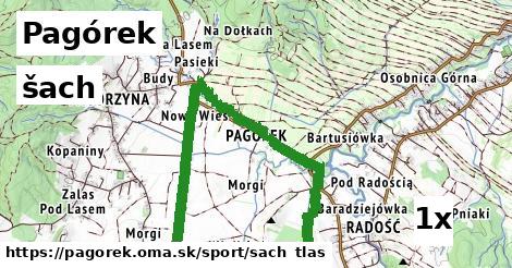 šach, Pagórek